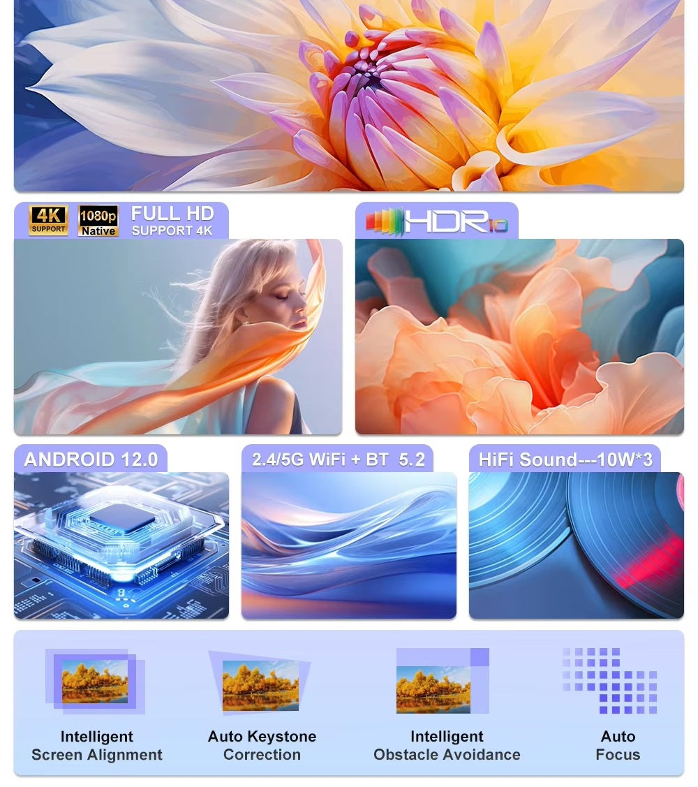 BORSSO Ultima Curve, Android 12 (4GB+128GB), Closed Engine, 4K HDR 10+, 4K Projector for Home, Ultra Bright 3000 ANSI, Full Automatic (OA + AF + TILT), HDMI ARC, BT 5.2, Dual-Band WiFi 6, 3D Support