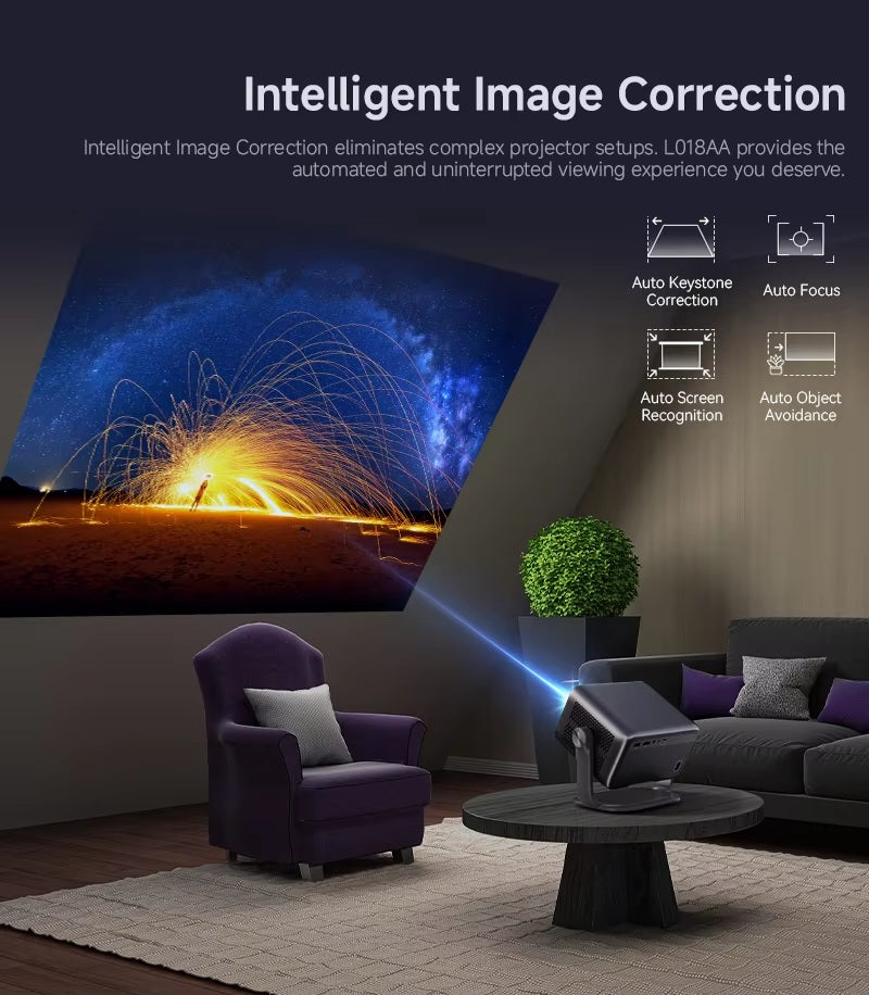 2025 BORSSO Pixel Power | Certified Android 13 Projector 1080p Native 550 ANSI, Fully Automatic, Dolby, HDR Support, HDMI ARC & CEC, 2.4G & 5G WiFi & 5.2 BT, 3D Support
