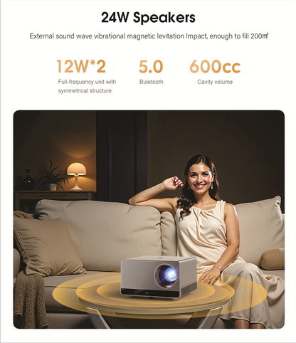 BORSSO ATOM 2.0, Native 4K (3840*2160) LTPS+ Display, 4000 ANSI, Certified GTV (Android 14) Projector 4K Ultra HD, Closed Optomechanics Engine, Fully Automatic, HDR10, HLG, MEMC, 12W×2 Stereo DSP Speakers, WiFi 6, 5.2 BT