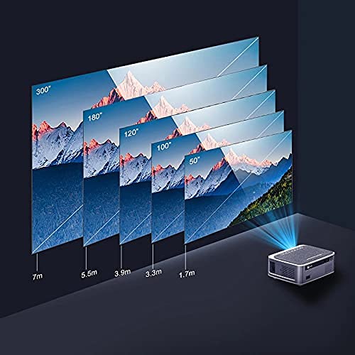 2025 BORSSO® BS28 MAX (Dark Edition) Projector for Home | Full HD 1080p Native | 1400 ANSI | Auto (Focus + Keystone) 4D & 4P Keystone & Zoom| HDMI ARC | 4K HDR (USB) | WiFi 6, Bluetooth