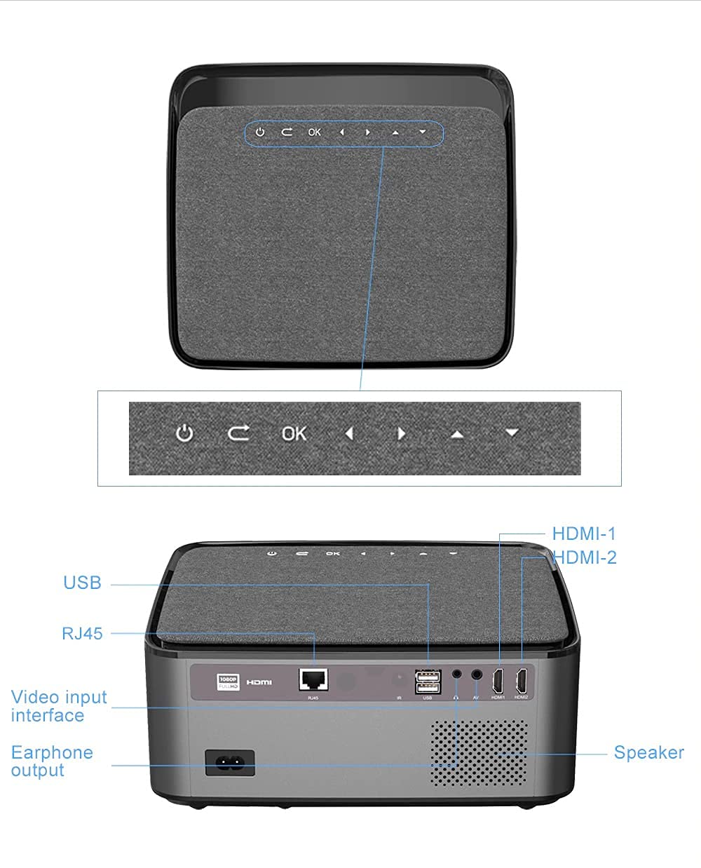 2025 BORSSO® BS28 MAX (Dark Edition) Projector for Home | Full HD 1080p Native | 1400 ANSI | Auto (Focus + Keystone) 4D & 4P Keystone & Zoom| HDMI ARC | 4K HDR (USB) | WiFi 6, Bluetooth