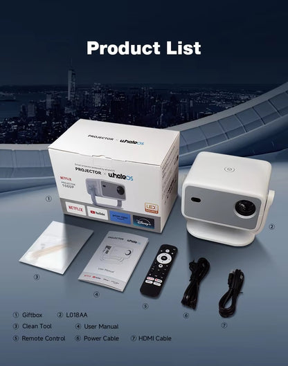 2025 BORSSO Pixel Power | Certified Android 13 Projector 1080p Native 550 ANSI, Fully Automatic, Dolby, HDR Support, HDMI ARC & CEC, 2.4G & 5G WiFi & 5.2 BT, 3D Support