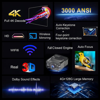 BORSSO Ultima Curve, Android 12 (4GB+128GB), Closed Engine, 4K HDR 10+, 4K Projector for Home, Ultra Bright 3000 ANSI, Full Automatic (OA + AF + TILT), HDMI ARC, BT 5.2, Dual-Band WiFi 6, 3D Support